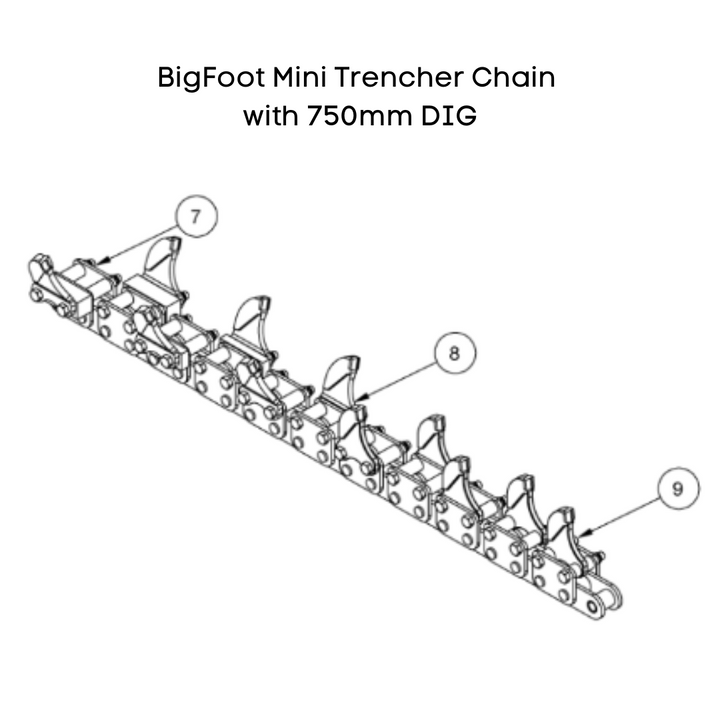 Mini Trenchers Replacement Chains Earthmoving Warehouse